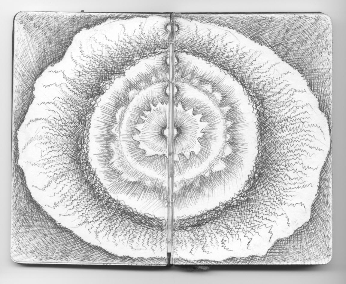 going to the Source for that one right word